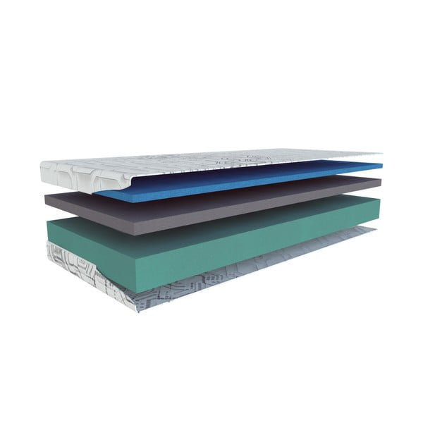 Dvipusis čiužinys 3/4, 180 x 200 cm Materasso Aquasleep-image-1