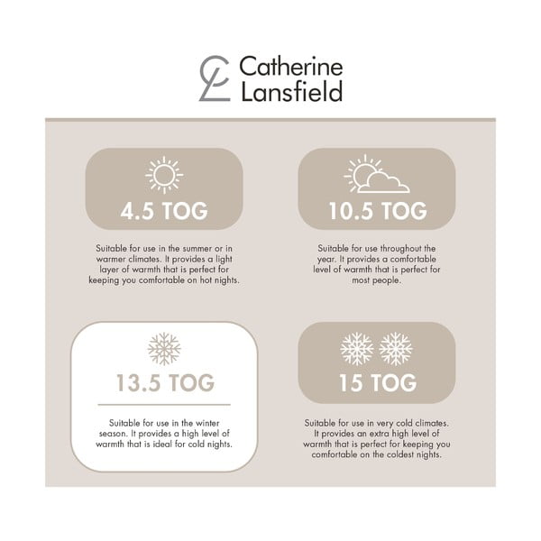 Antklodė ir užpildas žiemos sezonui/visiems sezonams 135x200 cm So Soft Hollowfibre – Catherine Lansfield-image-4