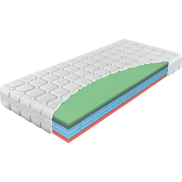 Kietas/vidutinio kietumo putų apverčiamas čiužinys 140x200 cm Airspring Polargel – Materasso-image-2