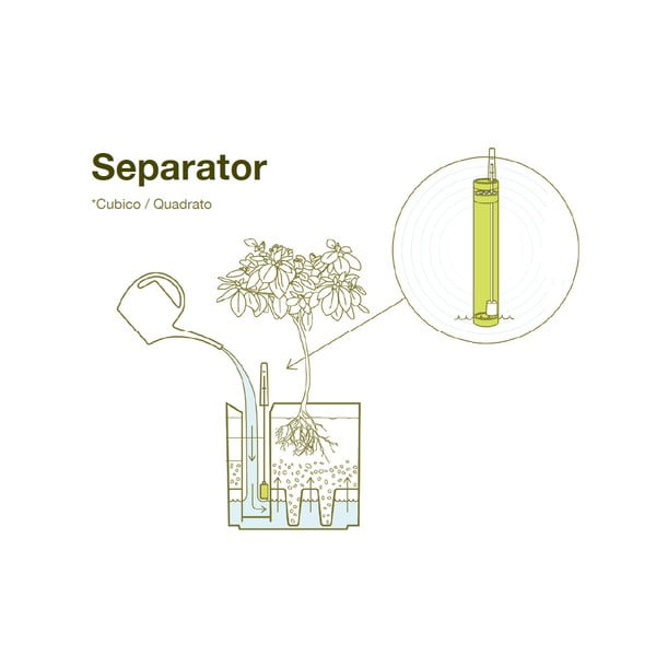 Antracito pilkos spalvos savaiminio laistymo vazonas Flower Lover Quadrato, 18 x 18 cm-image-2