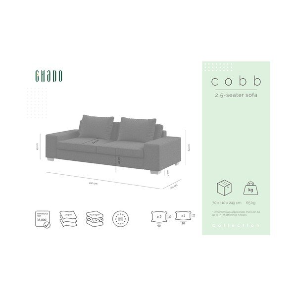 Tamsiai pilka sofa Ghado Cobb-image-2