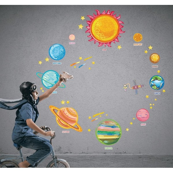 Saulės sistemos planetų sienų lipdukų rinkinys Ambiance Solar System -image-1