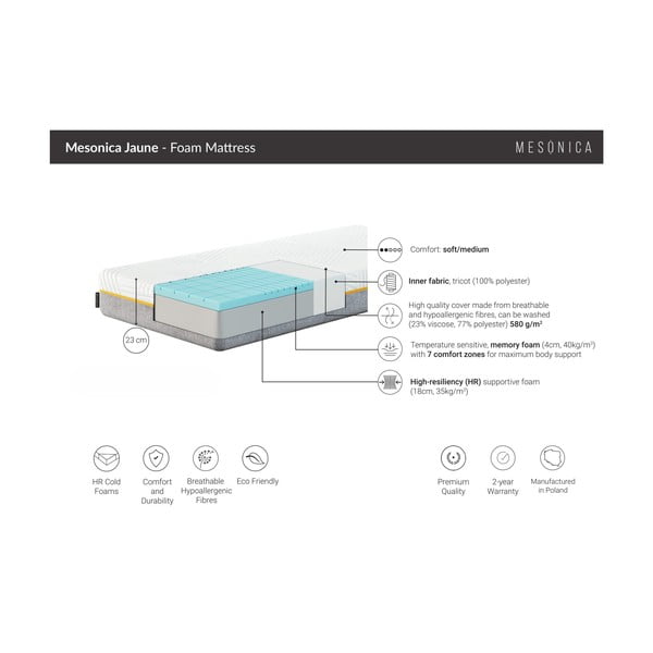 MESONICA Jaune putų čiužinys, 200 x 80 cm-image-3