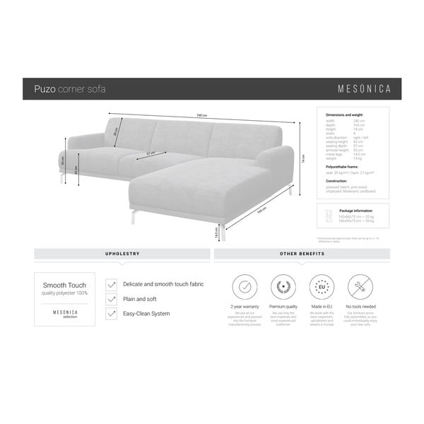 Šviesiai pilka kampinė sofa MESONICA Puzo, dešinysis kampas-image-4