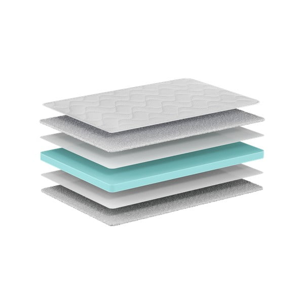 Putų vaikiškas čiužinys 90x200 cm BASIC COOL – Vipack-image-1