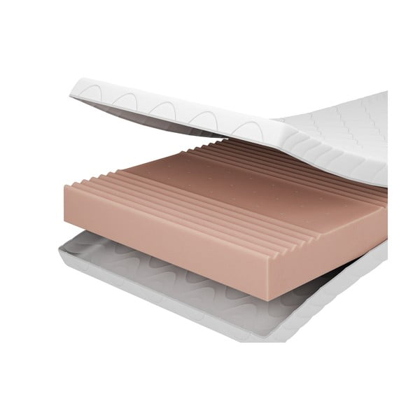 Putų vaikiškas čiužinys 90x190 cm STANDARD – Adeko-image-3