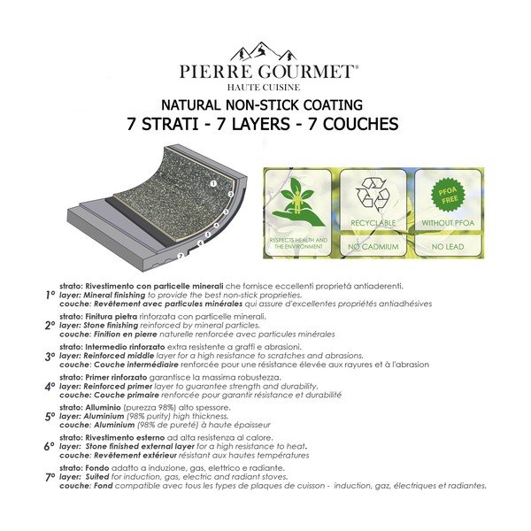 3 Bisetti Pierre Gourmet pilkųjų keptuvių rinkinys-image-3