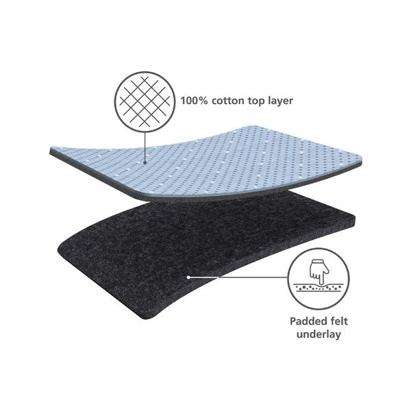 Lyginimo lentos užvalkalas 130x38 cm Glide – Joseph Joseph-image-2