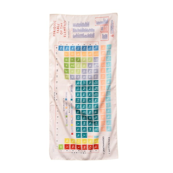 Smėlio spalvos mikropluošto rankšluostis Rex London Periodic Table, 70 x 150 cm