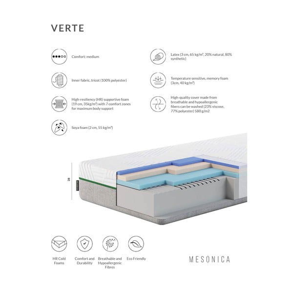 Vidutinio kietumo latekso čiužinys 90x200 cm Verte - MESONICA-image-3