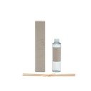 Difuzoriaus papildymas Citrus Wave Refill – Kave Home