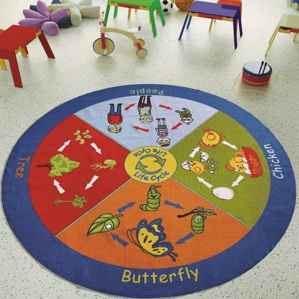 Vaikiškas kilimas "Gyvenimo ciklas", ⌀ 200 cm