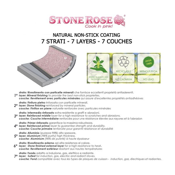 Bisetti Stonerose Casseruola rožinis puodas su dangčiu, ø 24 cm-image-3