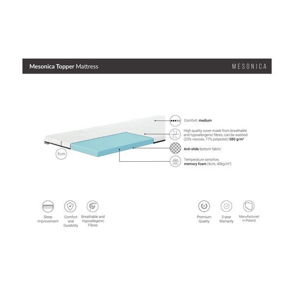 MESONICA Topper putų čiužinys, 200 x 160 cm-image-3