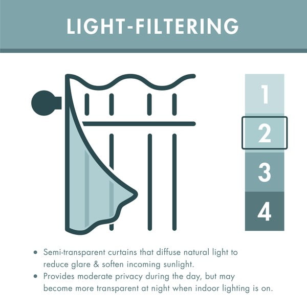 Pilkos spalvos užuolaidos 2 vnt. 229x229 cm Crushed Velvet – Catherine Lansfield-image-3