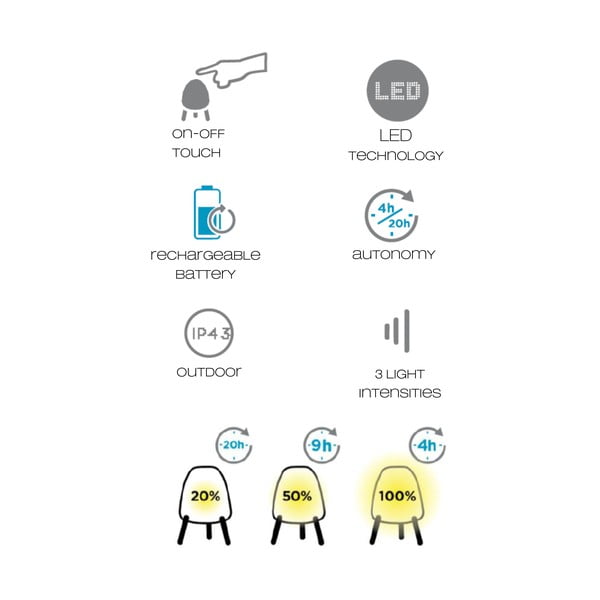 Baltas stalinis šviestuvas Tomasucci Jelly, aukštis 20 cm-image-3