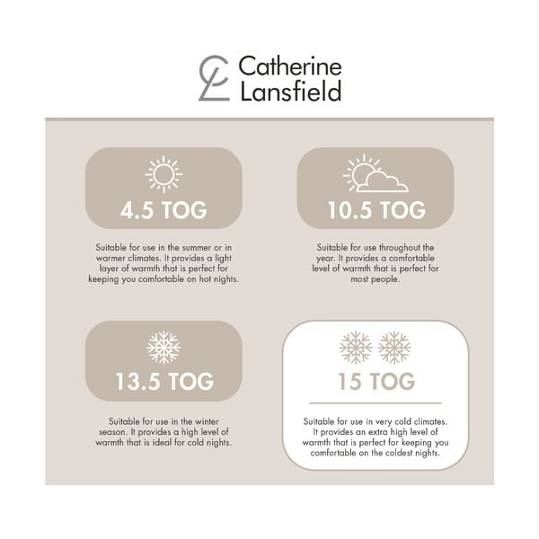 Antklodė ir užpildas žiemos sezonui 220x230 cm So Soft Hollowfibre – Catherine Lansfield-image-3