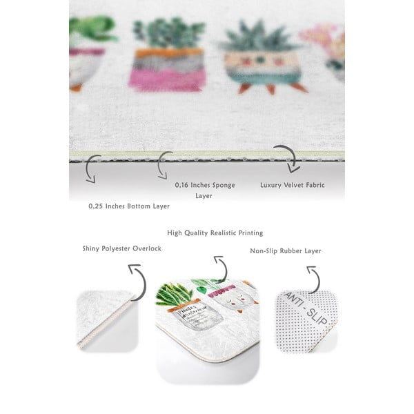 Iš velveto vonios kilimėliai baltos spalvos 2 vnt. 60x100 cm Succulent – Mila Home-image-3