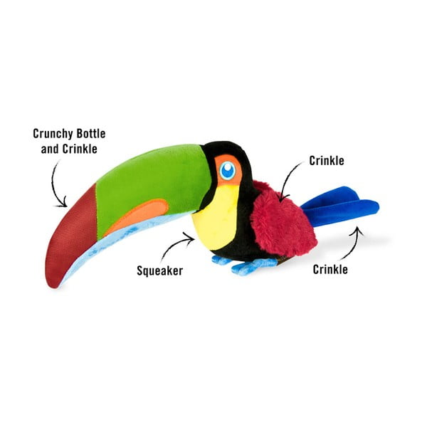 Žaislas šuniui Paukštis - P.L.A.Y.-image-3