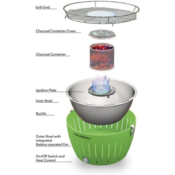 Iš nerūdijančio plieno uždegimo plokštė XL – LotusGrill-image-1