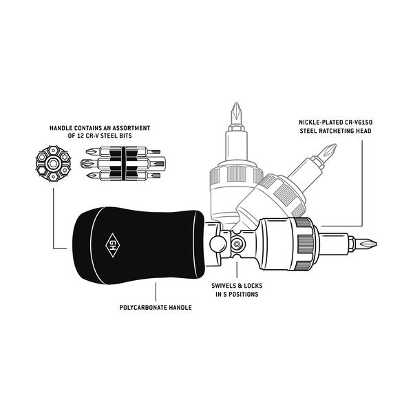 Gentlemen´s Hardware 12 in 1 atsuktuvas-image-1