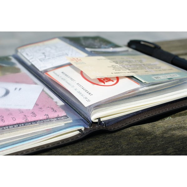 Kelionių dienoraštis įspūdžiams ir suvenyrams Remember Solena, 42 puslapiai-image-1